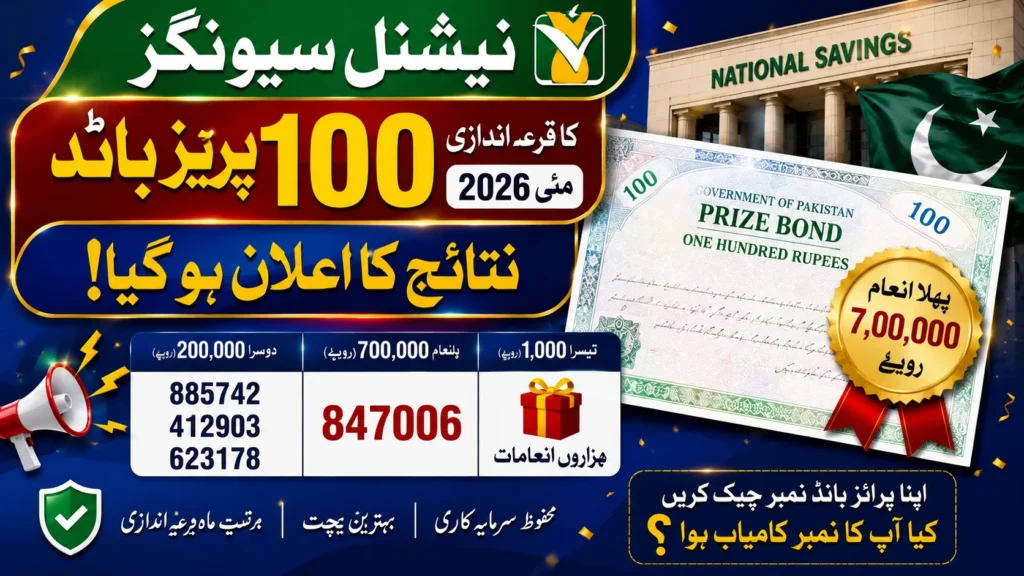 100 Prize Bond Draw Results for May 2026 – Winners List & Complete Result Details