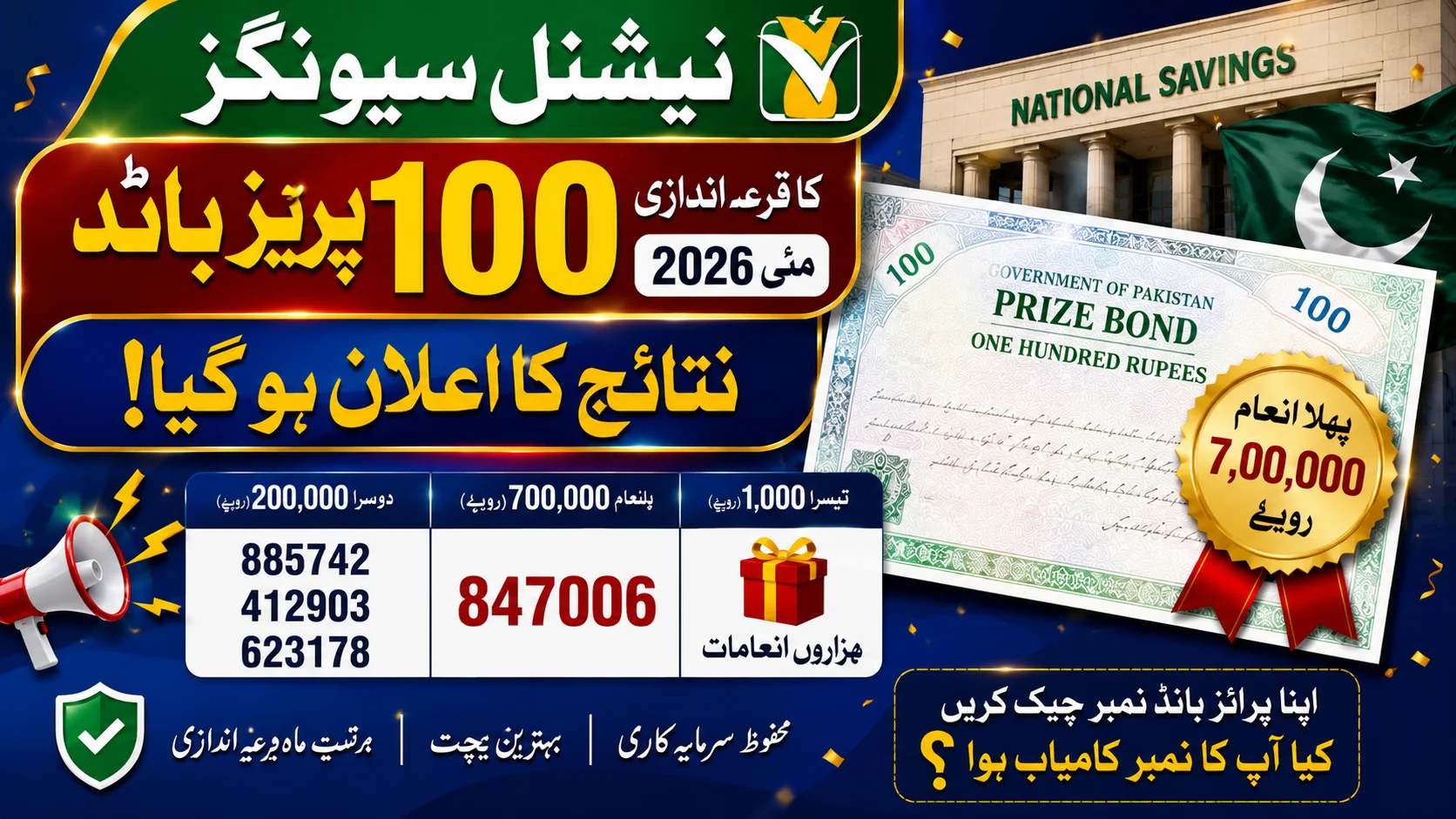 100 Prize Bond Draw Results for May 2026 – Winners List & Complete Result Details