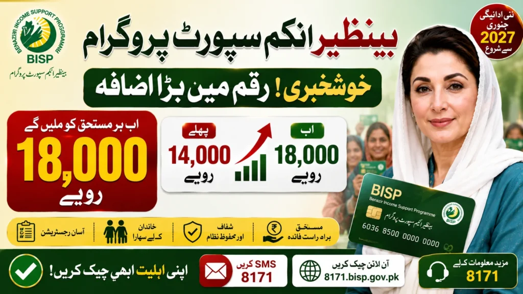 BISP Stipend Increased from Rs. 14,000 to Rs. 18,000