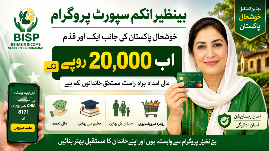 IMF Proposes Rs5,500 Increase in BISP Payments
