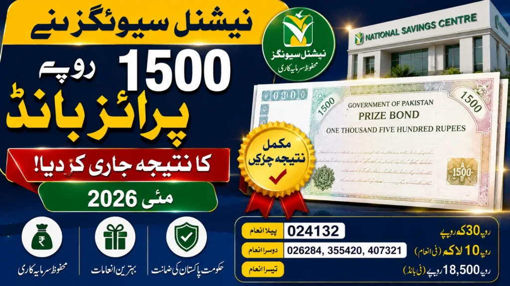 National Savings Announces Rs. 1,500 Prize Bond Draw Results